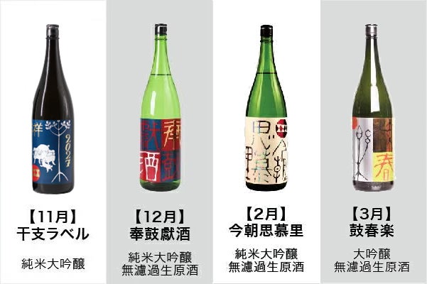 2026年度小鼓頒布会 【 1800ml×4本コース 】